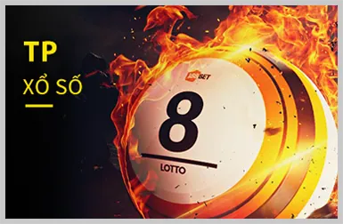 Slots Chủ Đề Độc Đáo